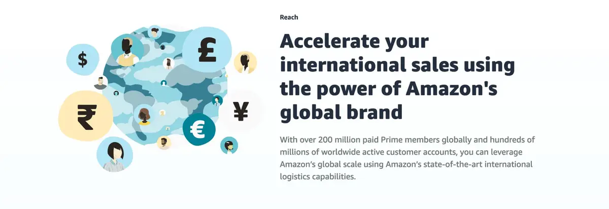 Amazon Global Selling — Accelerate your international sales